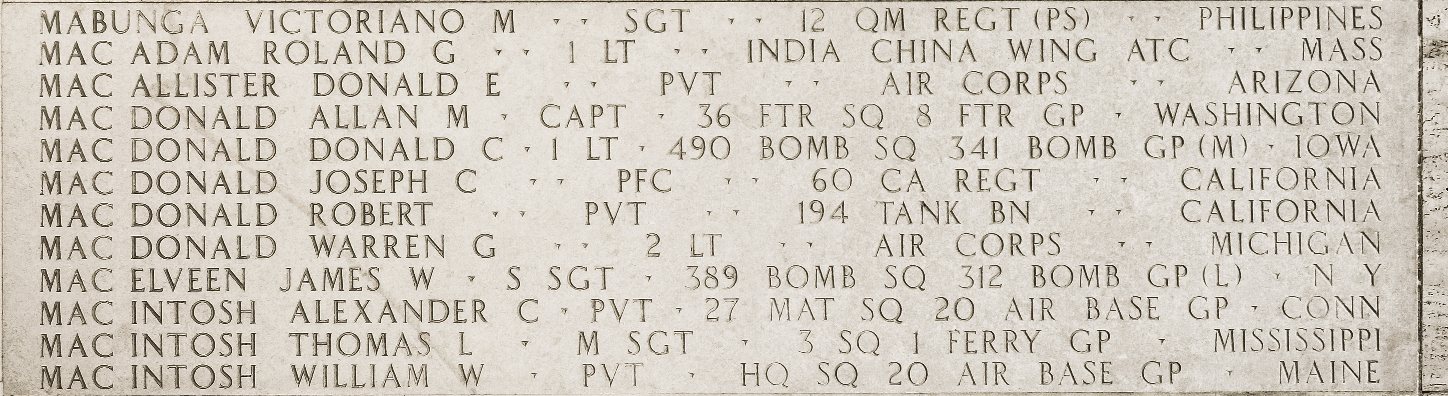 Roland G. Mac Adam, First Lieutenant